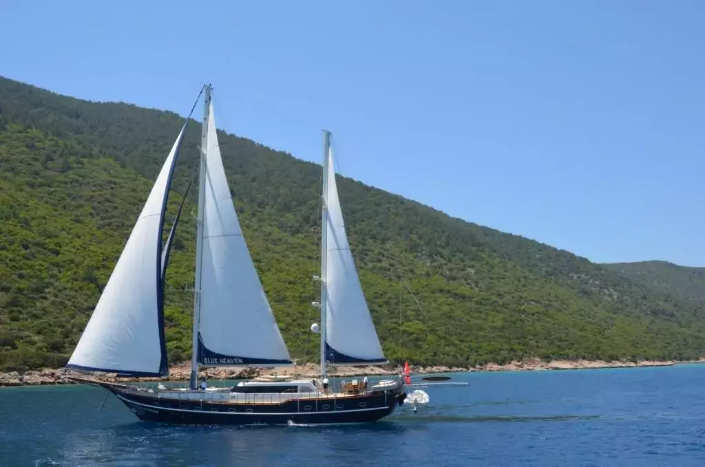 Blue Heaven by Bodrum Shipyard - Top rates for a Charter of a private Motor Sailer in Cyprus