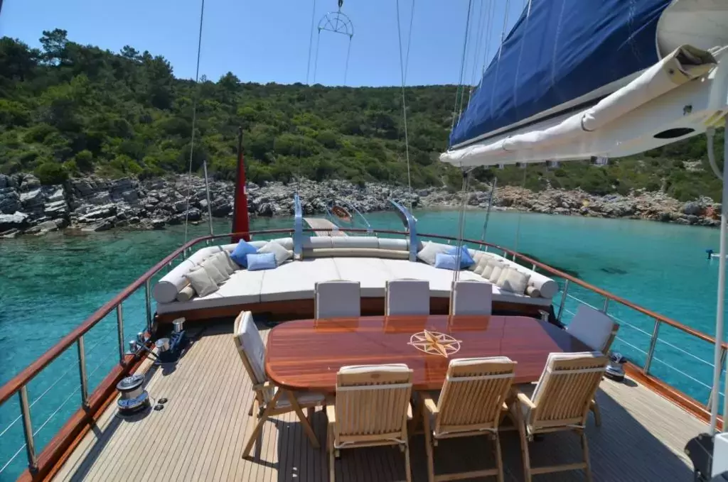 Blue Heaven by Bodrum Shipyard - Special Offer for a private Motor Sailer Charter in Fethiye with a crew