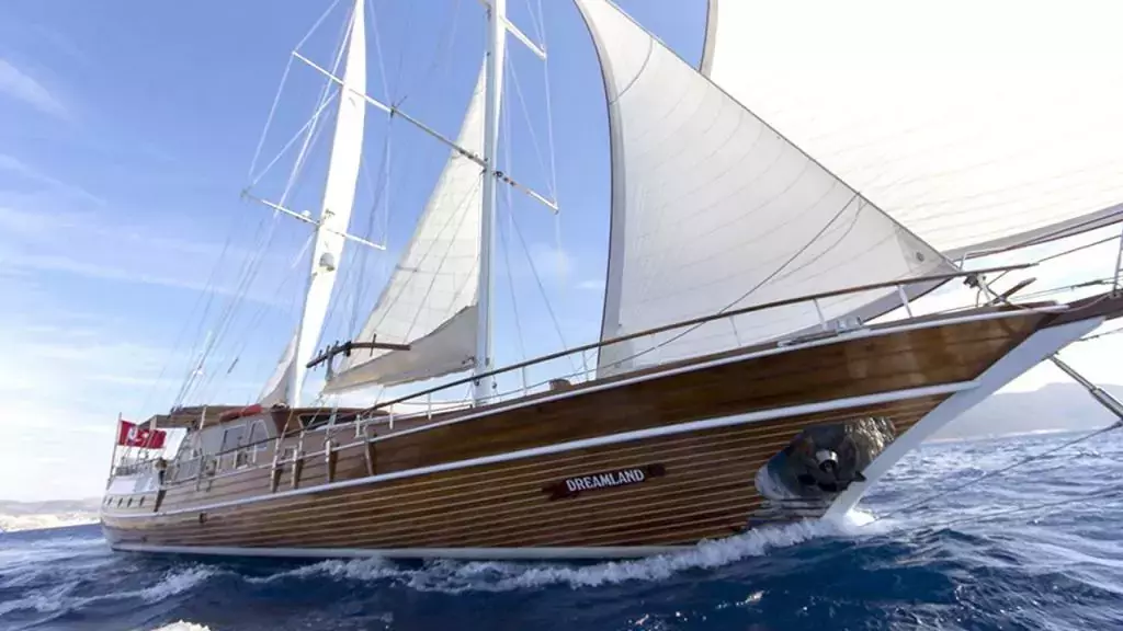 Dreamland by Bodrum Shipyard - Top rates for a Charter of a private Motor Sailer in Greece