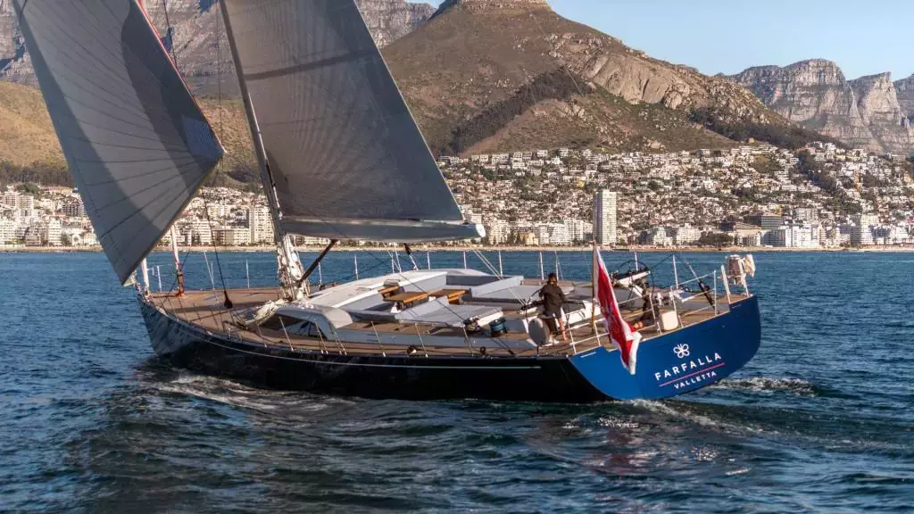 Farfalla by Southern Wind - Top rates for a Charter of a private Motor Sailer in British Virgin Islands