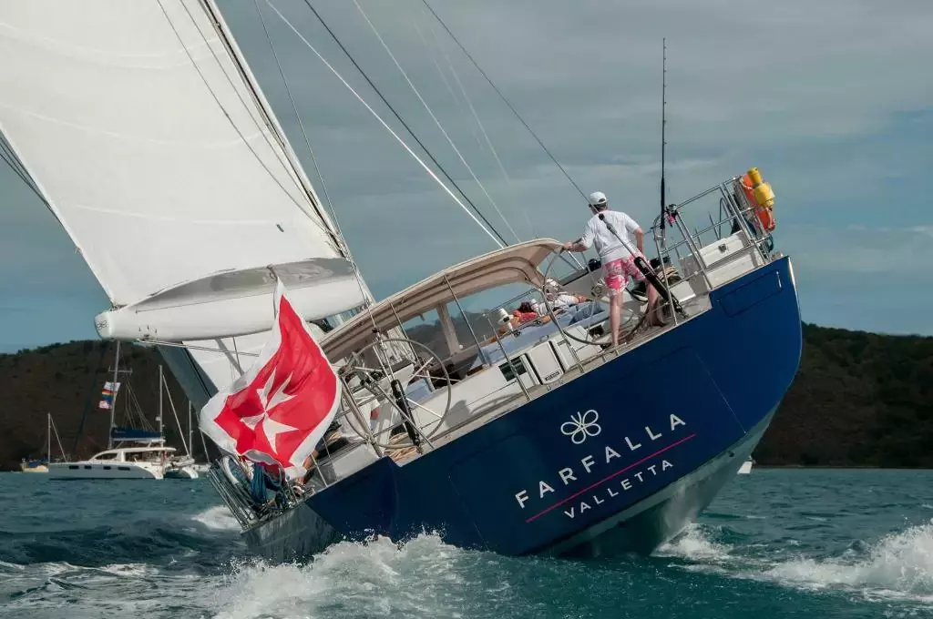 Farfalla by Southern Wind - Top rates for a Charter of a private Motor Sailer in St Barths