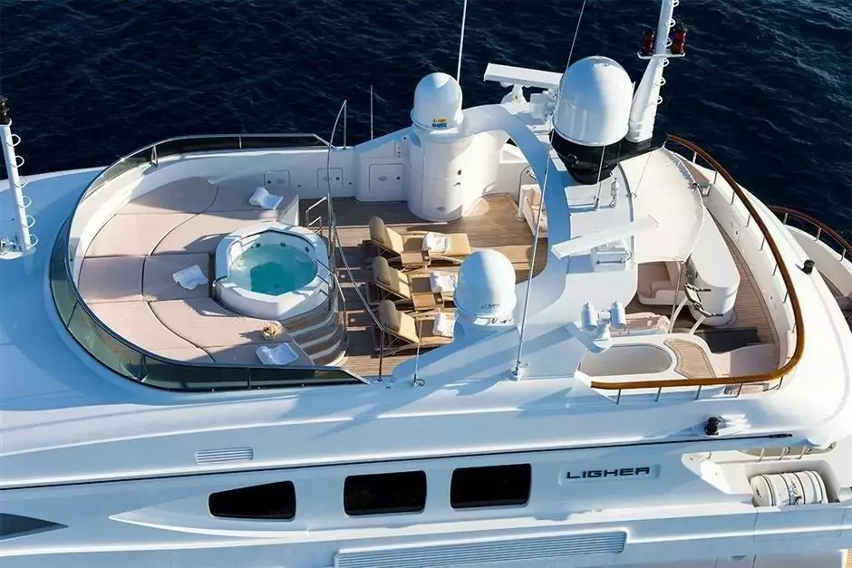 Holiday by Maiora - Top rates for a Rental of a private Superyacht in Monaco