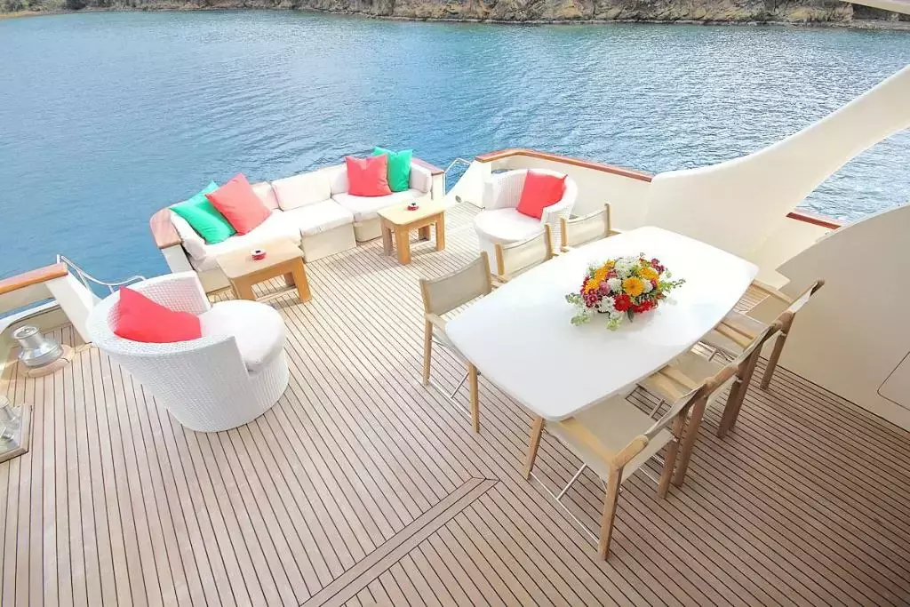 Irdode by Notika Teknik - Top rates for a Charter of a private Motor Yacht in Montenegro