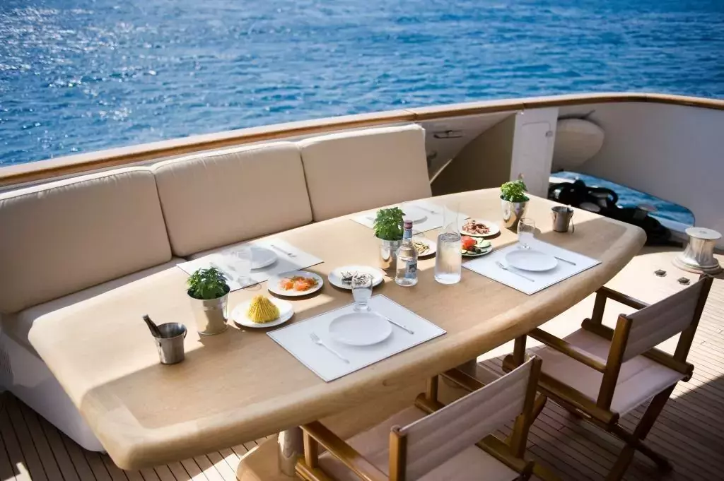 Ithaki by Baglietto - Top rates for a Charter of a private Motor Yacht in Montenegro