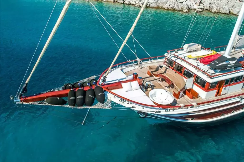 Kaptan Kadir by Kadir Turhan - Special Offer for a private Motor Sailer Rental in Mykonos with a crew