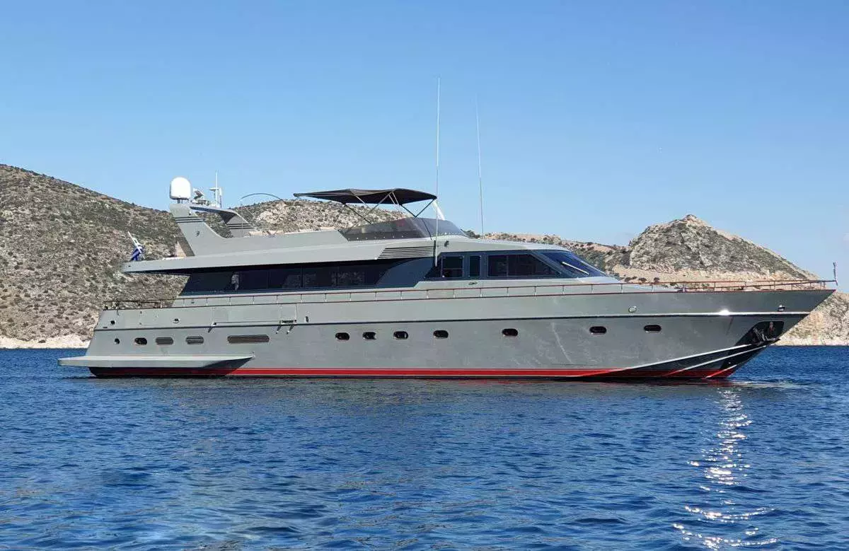 Kiss by Canados - Top rates for a Charter of a private Motor Yacht in Greece