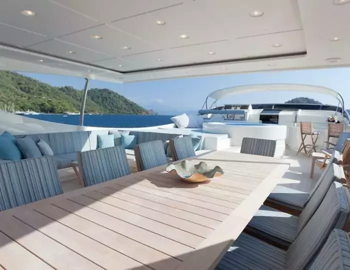M&M by Mengi Yay - Top rates for a Charter of a private Motor Yacht in Italy