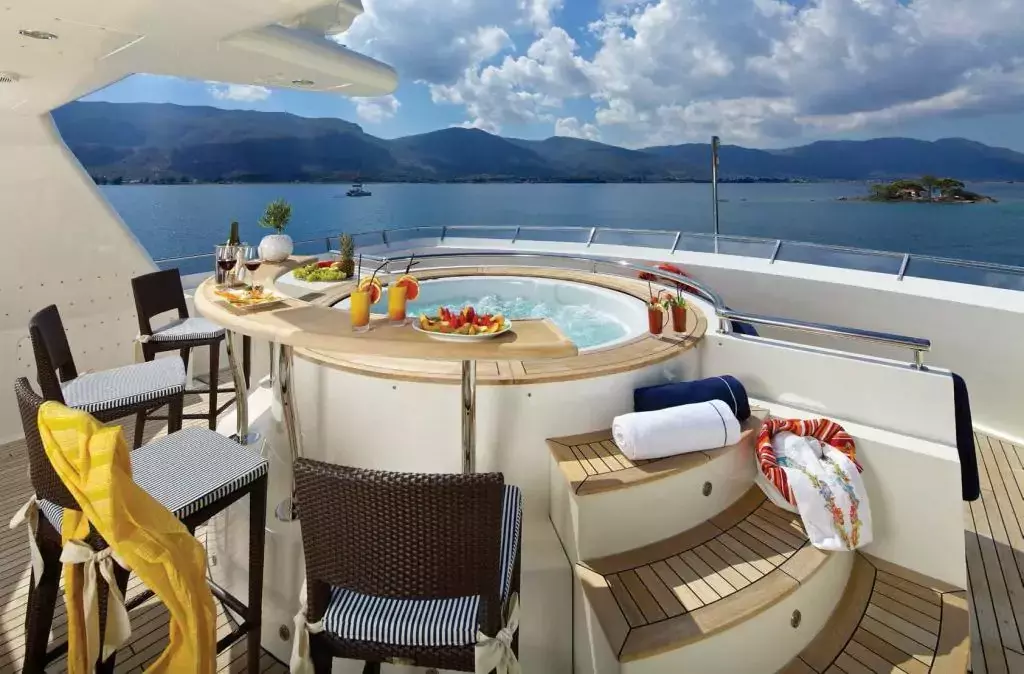 Magix by Heesen - Top rates for a Charter of a private Superyacht in Montenegro