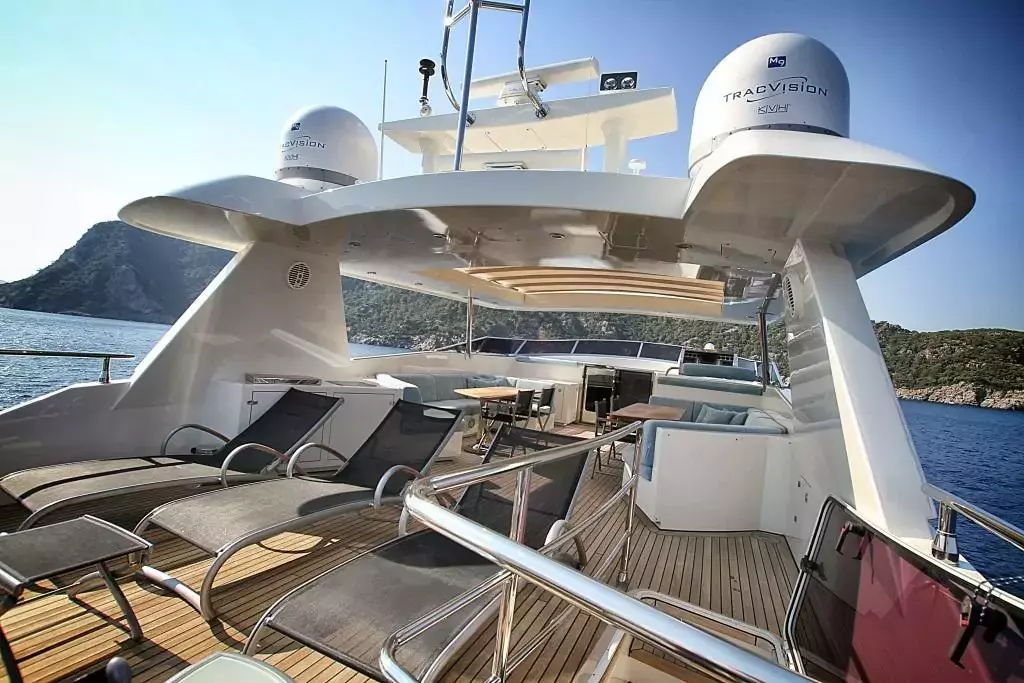 My Tutku by Dragos Yachts - Top rates for a Charter of a private Motor Yacht in Turkey