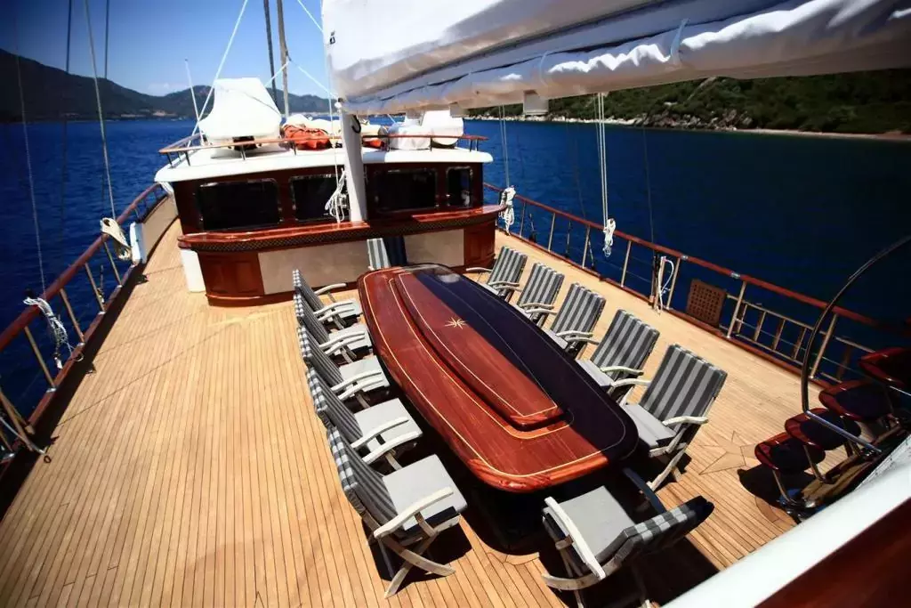 Nurten A by Kadir Turhan - Top rates for a Rental of a private Motor Sailer in Italy