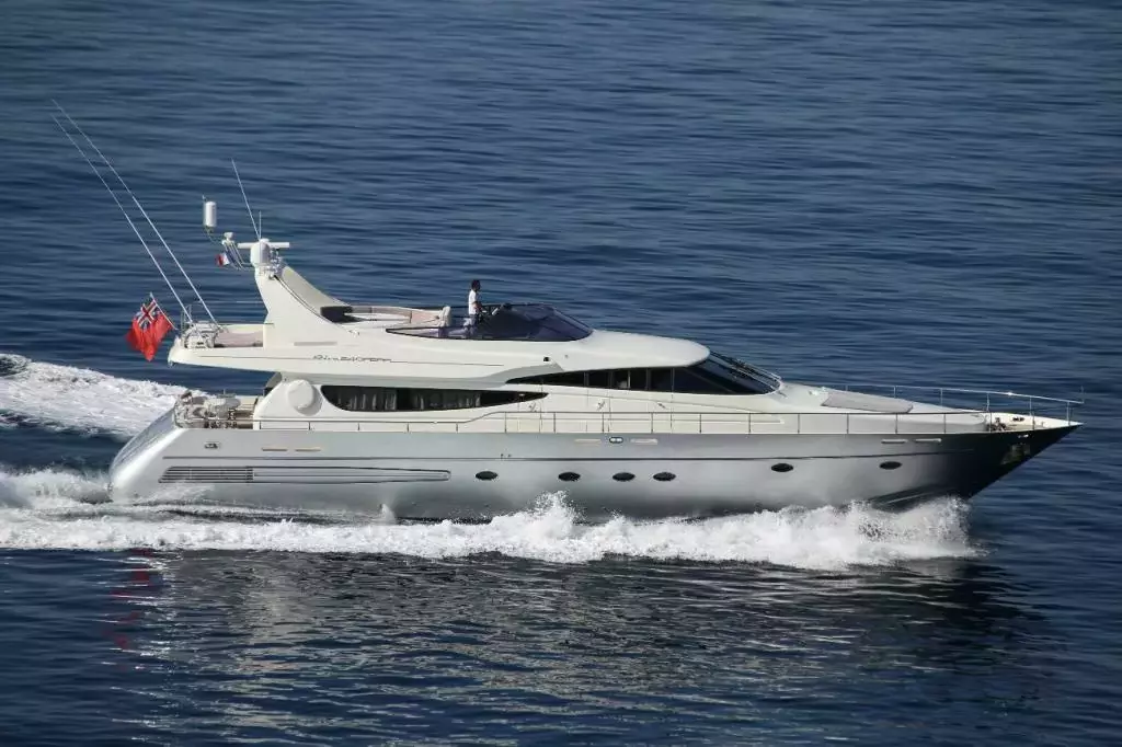 Pikes Peak by Riva - Top rates for a Charter of a private Motor Yacht in Greece