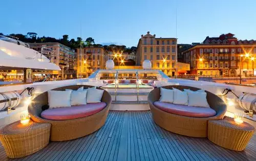 Sophie Blue by CBI Navi - Top rates for a Rental of a private Superyacht in Monaco