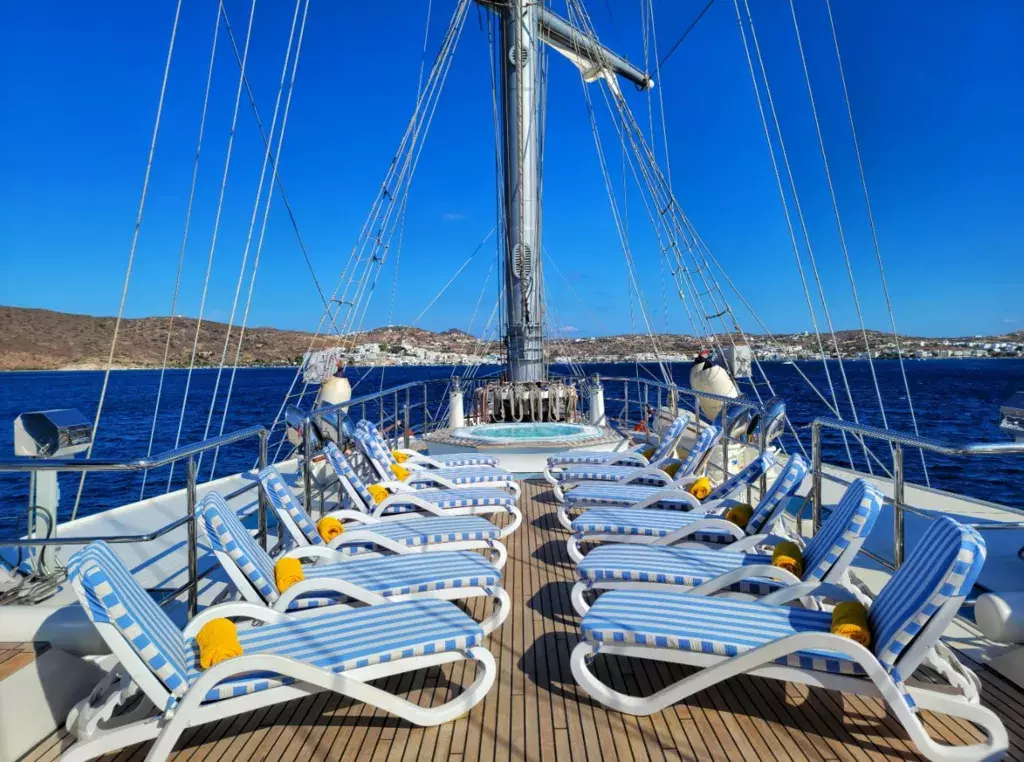 Running on Waves by Gdansk - Top rates for a Charter of a private Motor Sailer in Cyprus