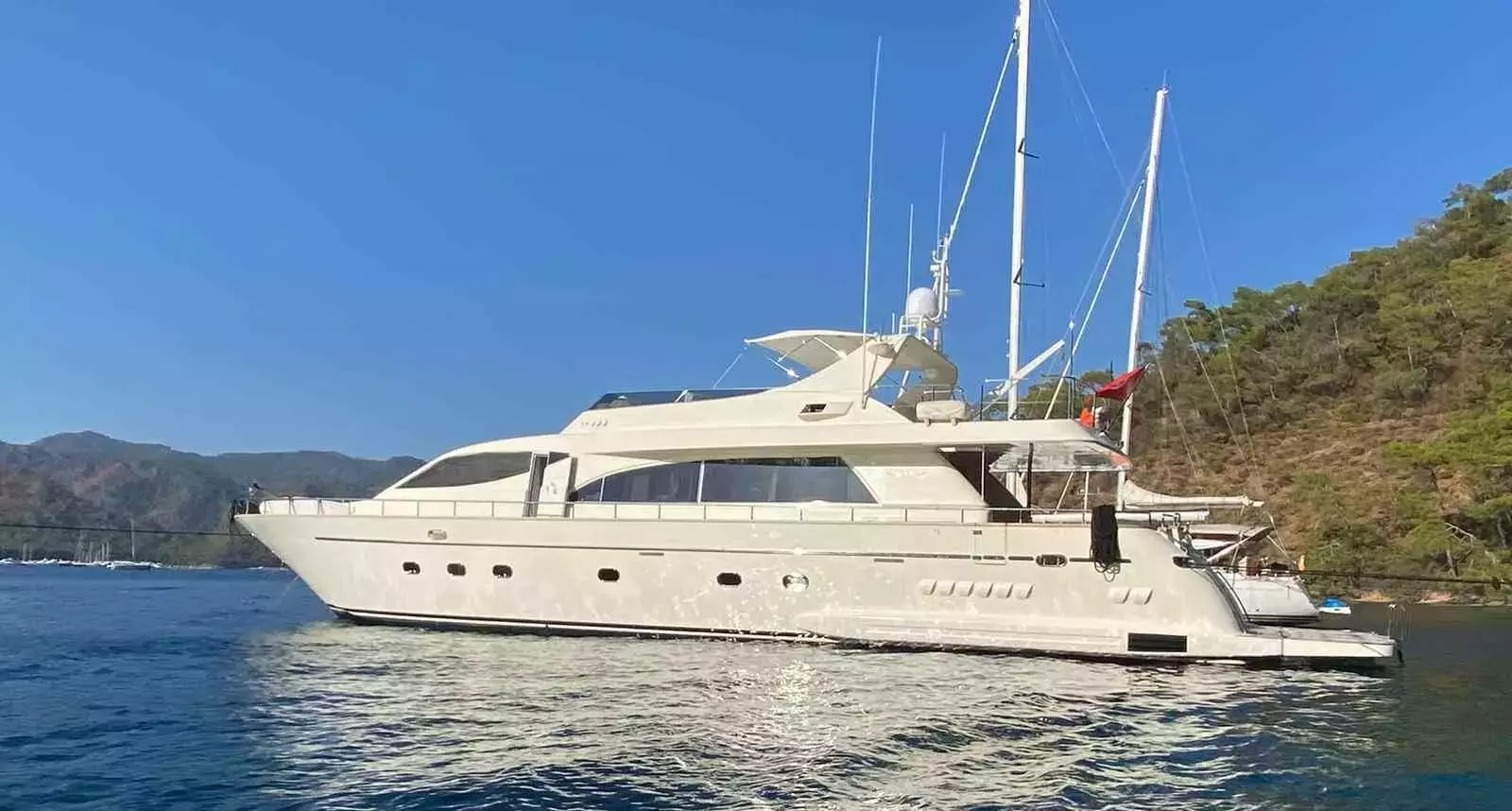 Boram by Falcon - Special Offer for a private Motor Yacht Charter in Larnaca with a crew