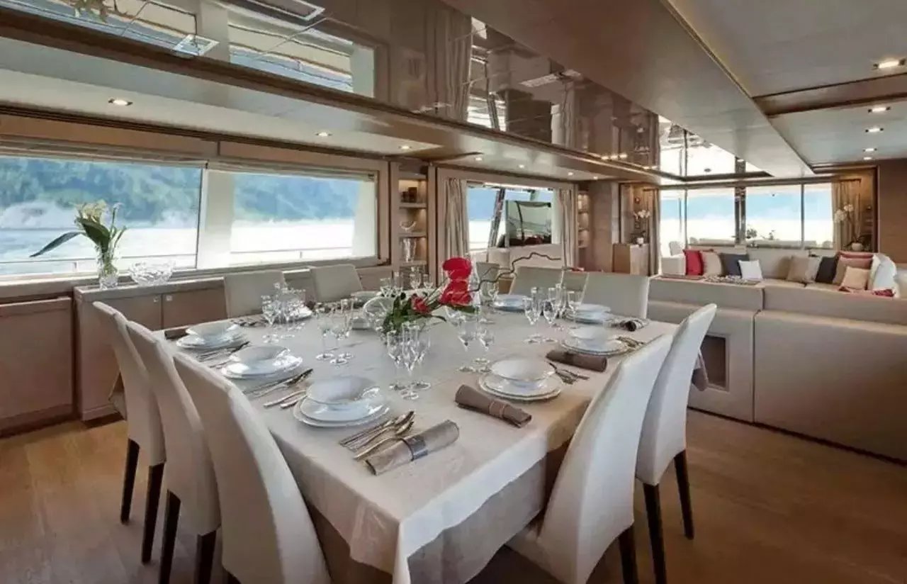 Thalyssa by Custom Made - Top rates for a Rental of a private Superyacht in Turkey