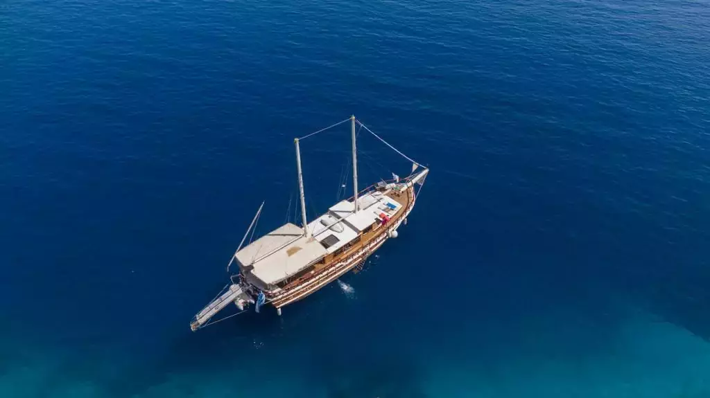 Boatcrowd