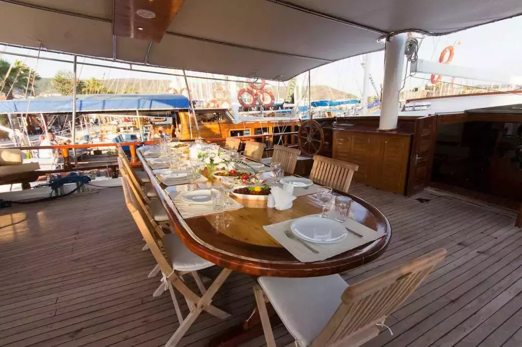 Boatcrowd