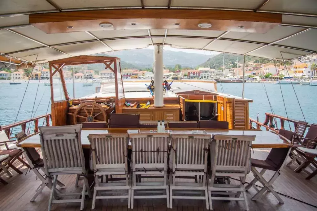 Boatcrowd