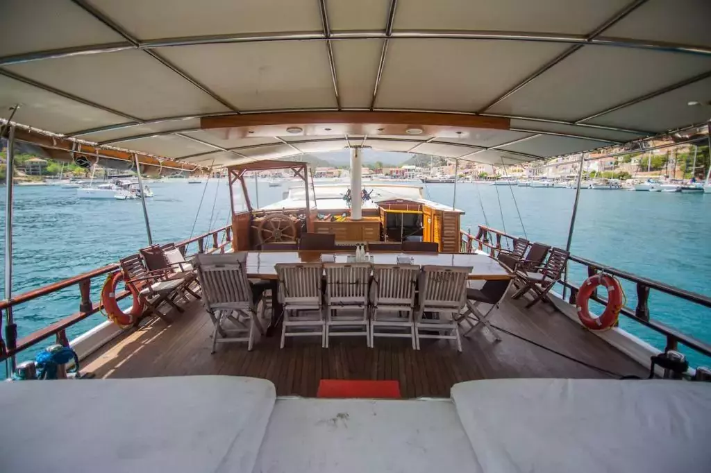 Boatcrowd