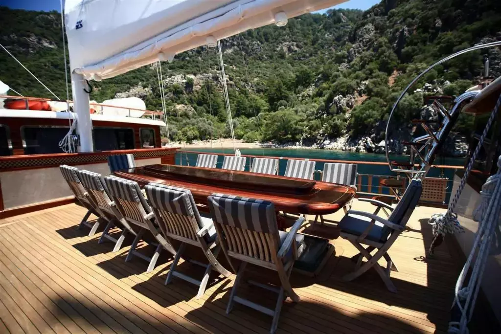 Nurten A by Kadir Turhan - Special Offer for a private Motor Sailer Charter in Dubrovnik with a crew