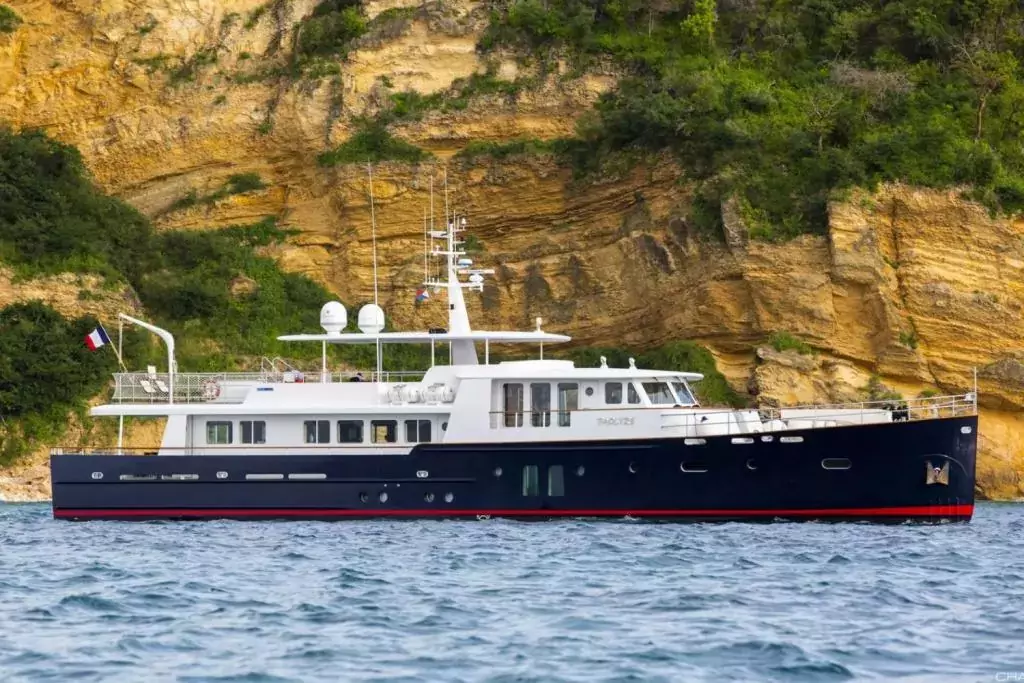 Paolyre by Ocea - Top rates for a Charter of a private Motor Yacht in Montenegro