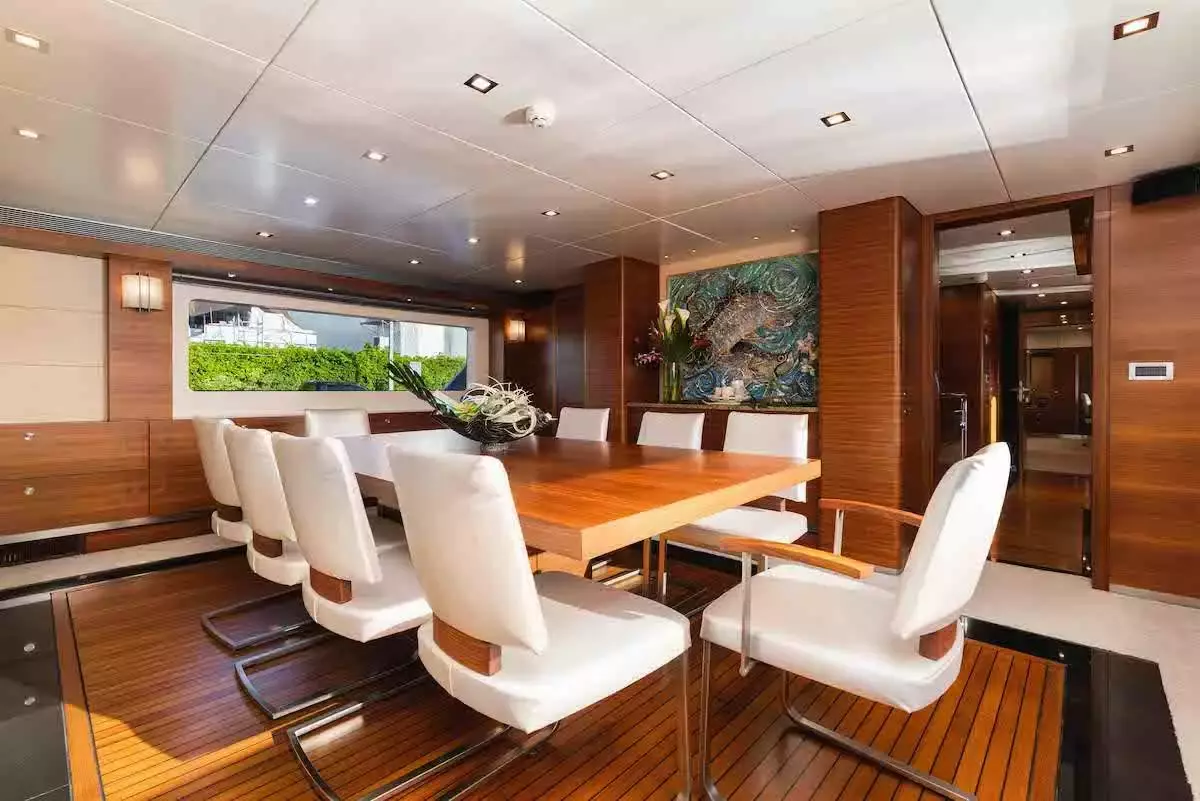 Boatcrowd