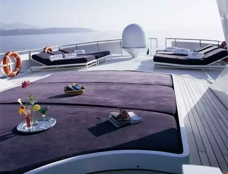 Boatcrowd