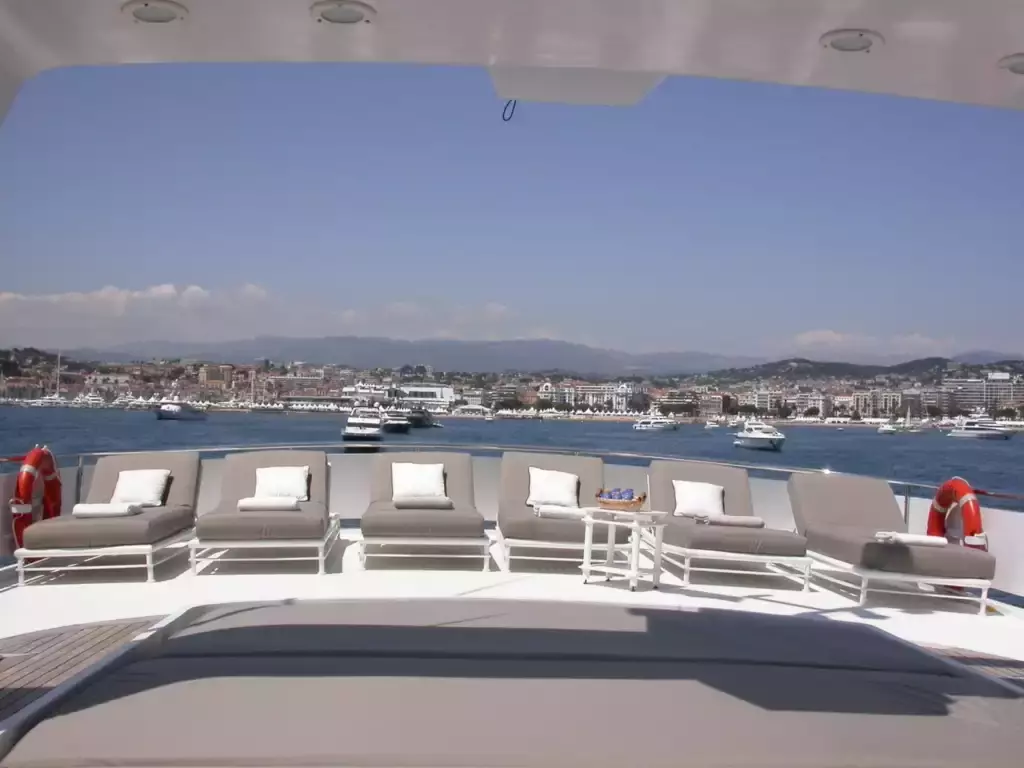 Boatcrowd
