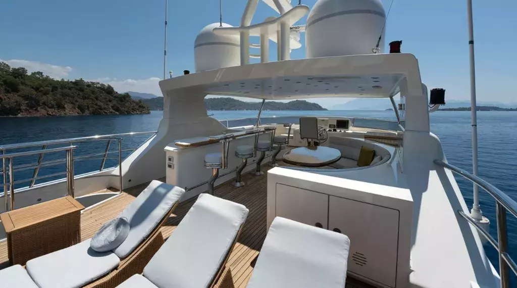 Bandido by Jade Yachts - Special Offer for a private Motor Yacht Charter in Budva with a crew