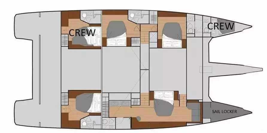 Boatcrowd