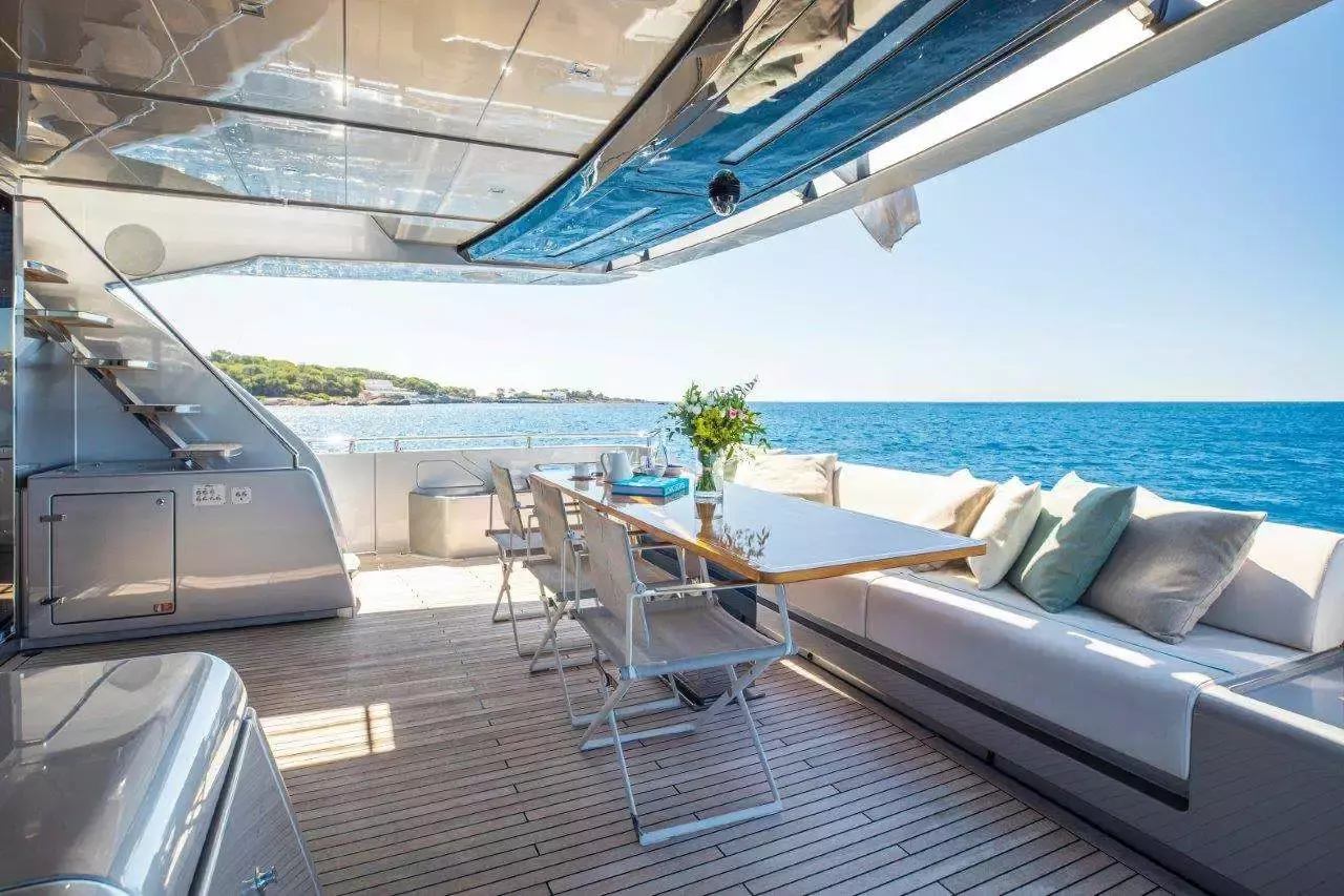 No Stress by Riva - Special Offer for a private Superyacht Rental in Trogir with a crew