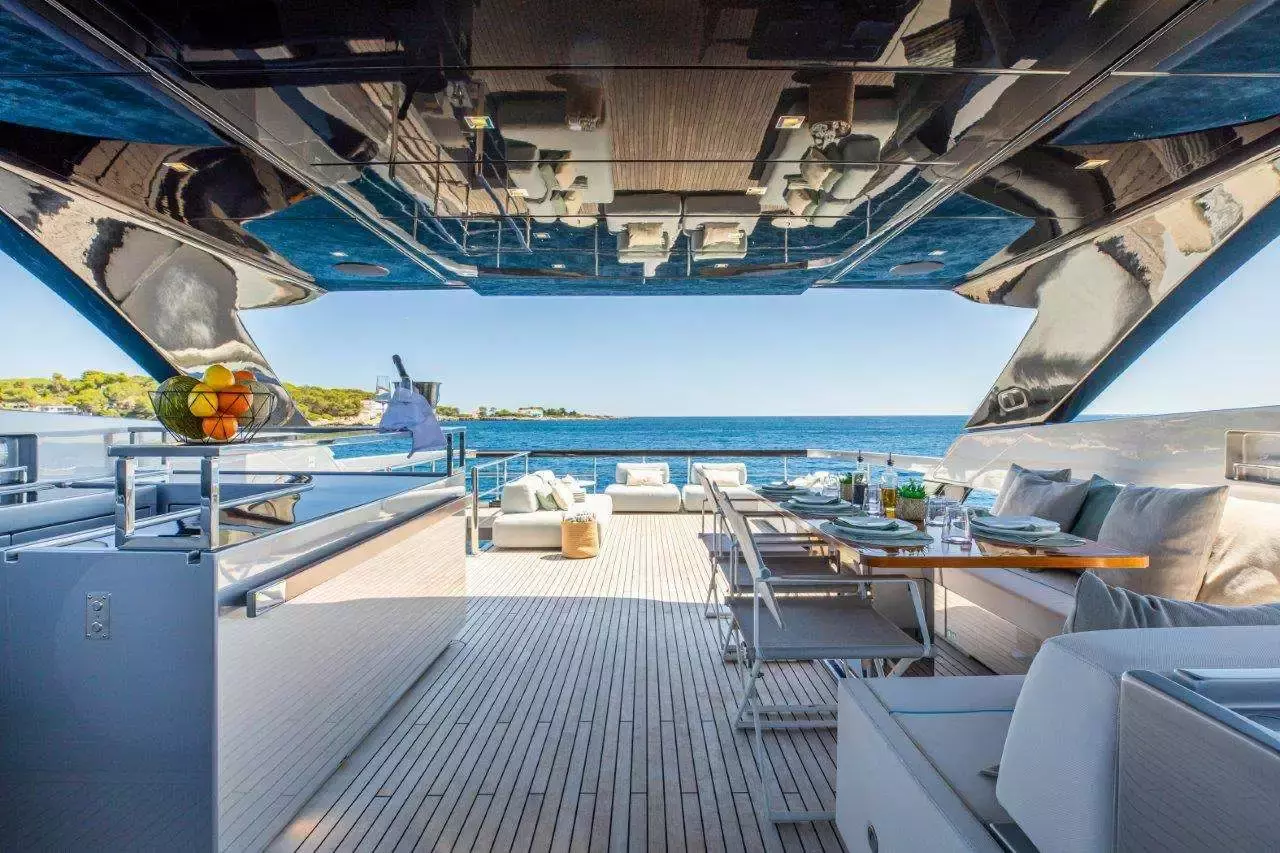 No Stress by Riva - Top rates for a Charter of a private Superyacht in Montenegro