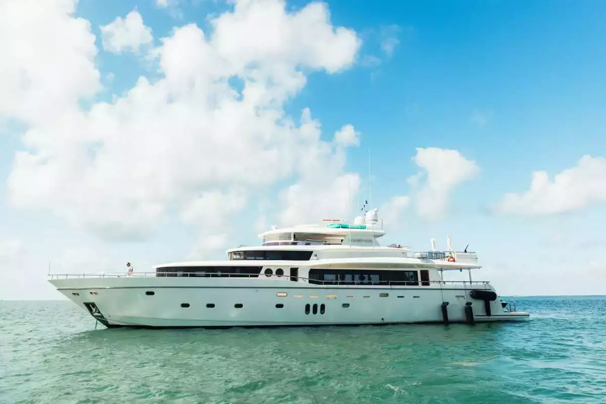 Boatcrowd