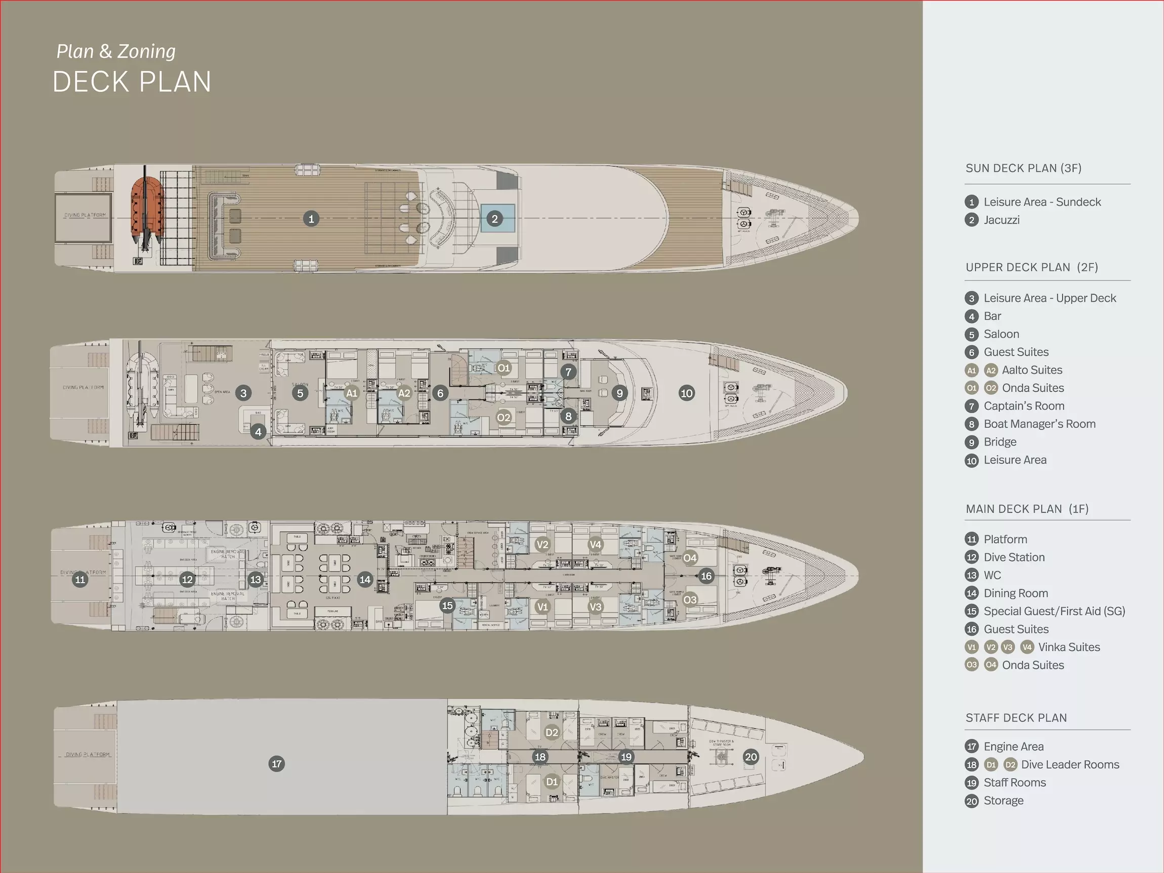Boatcrowd