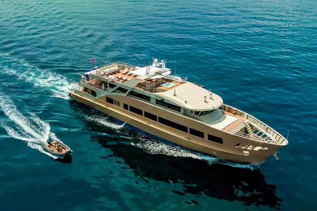Boatcrowd