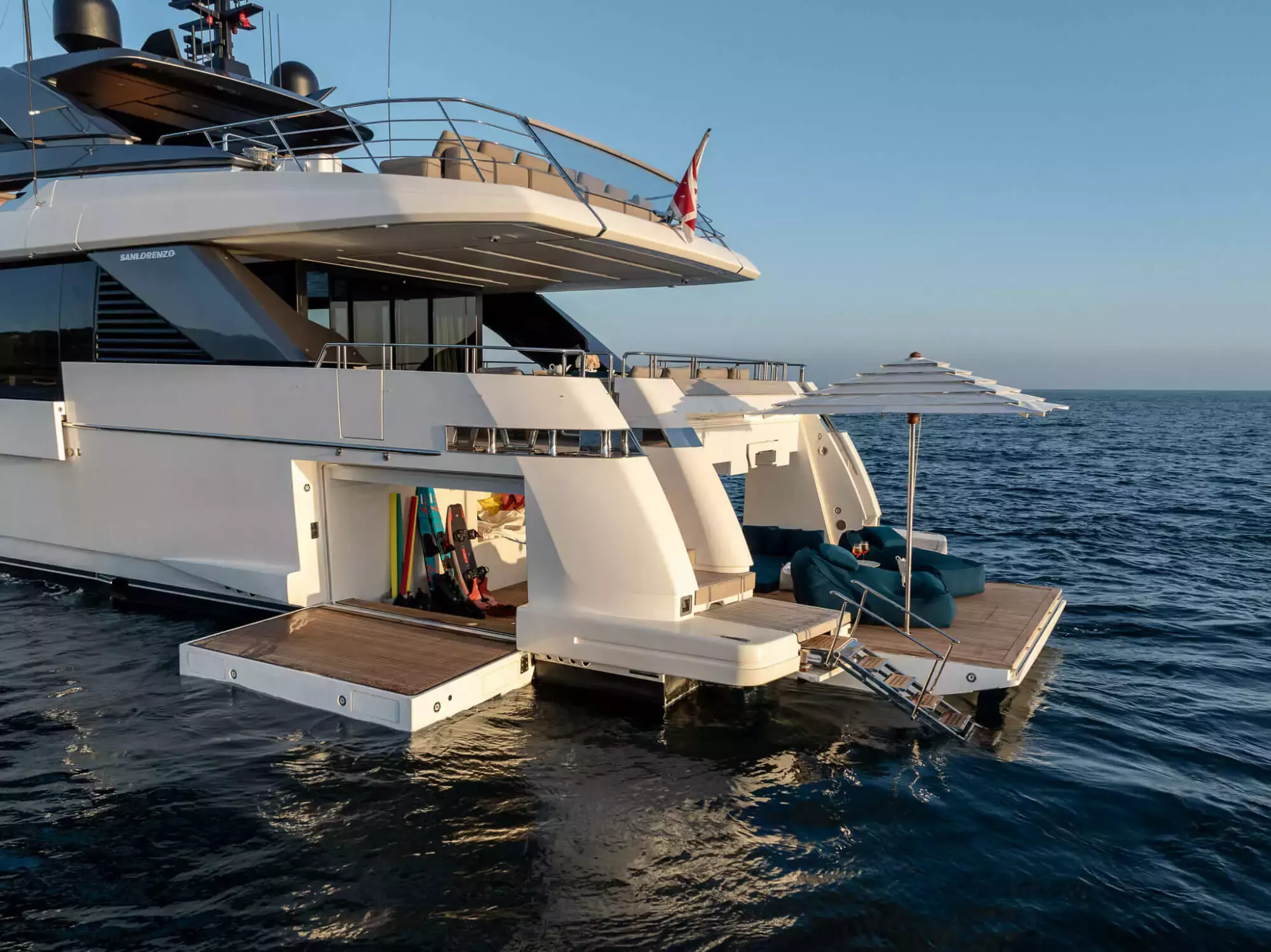 Boatcrowd