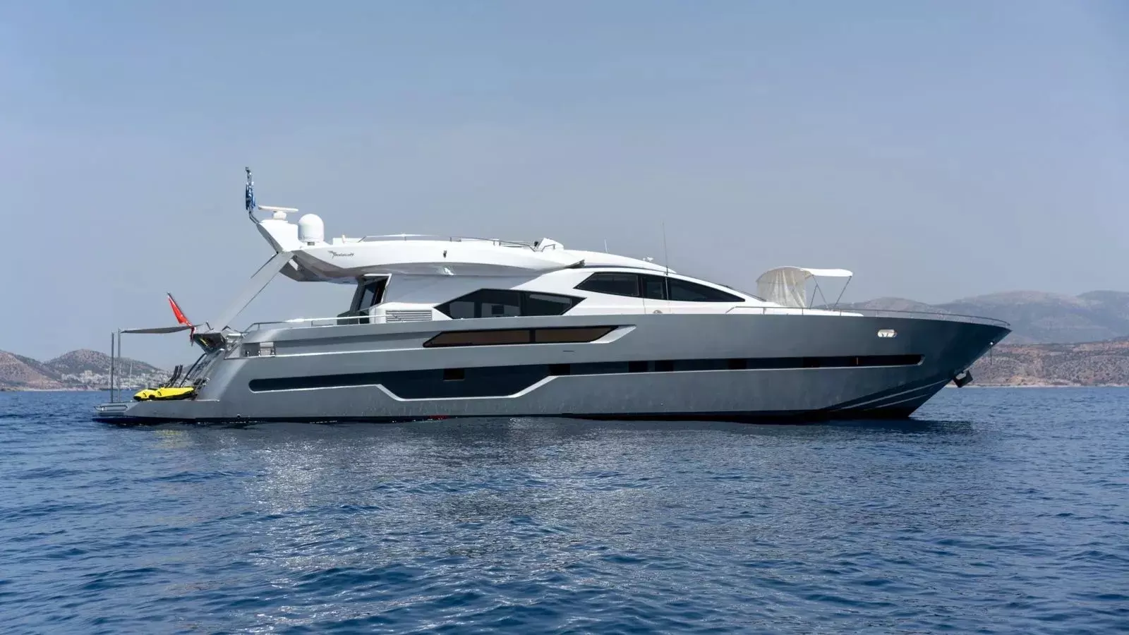 Boat Rental and Yacht Charter at the best yachting destinations around the world