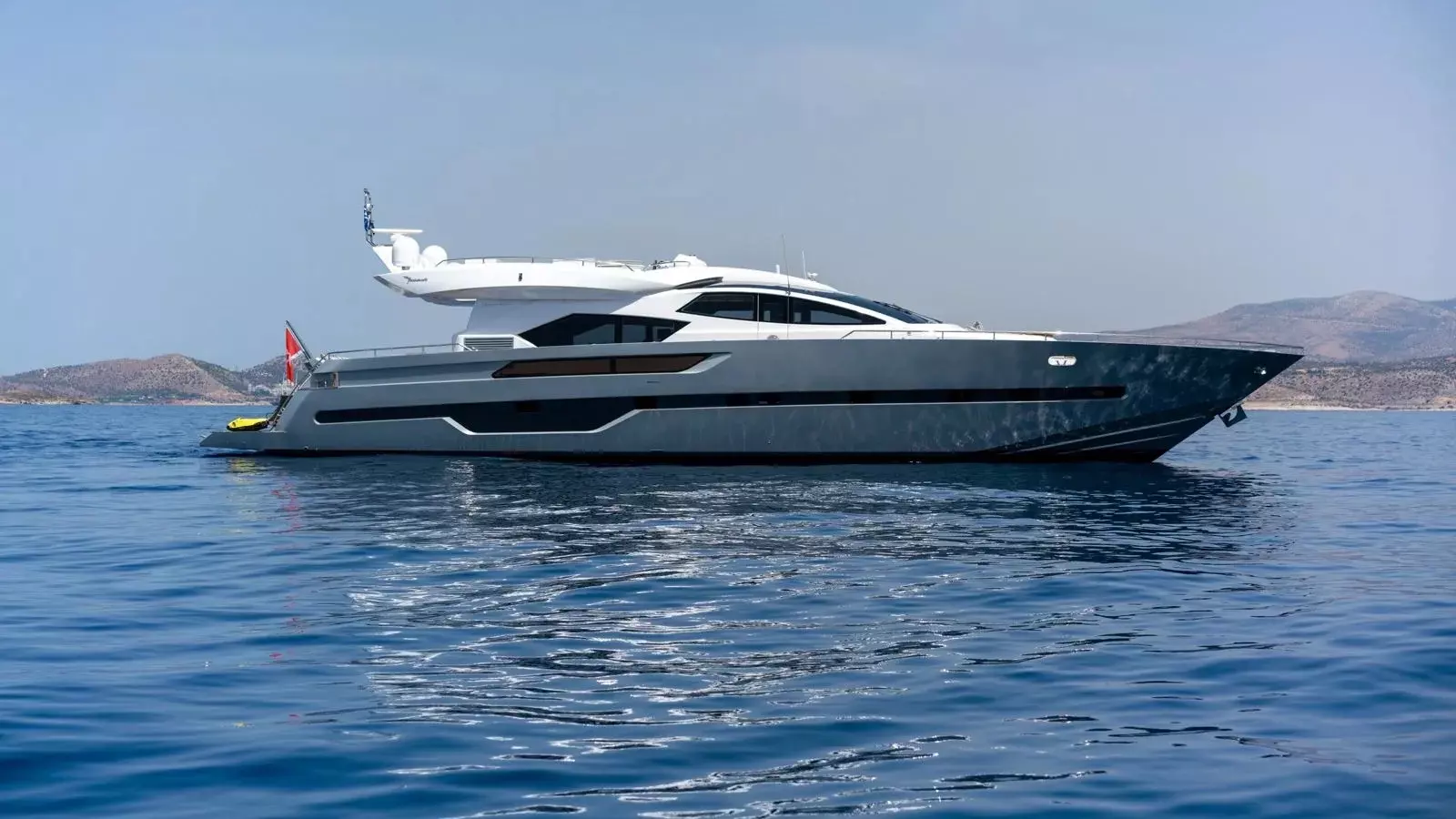 Boat Rental and Yacht Charter at the best yachting destinations around the world