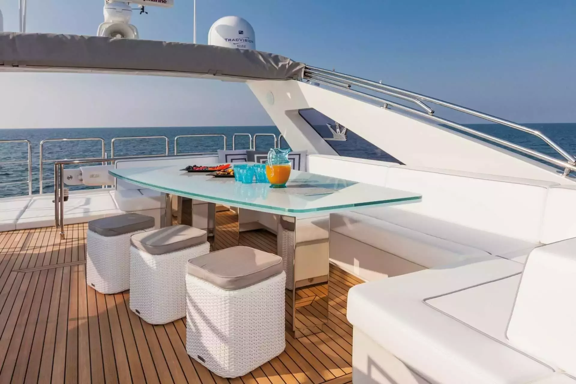 Boatcrowd