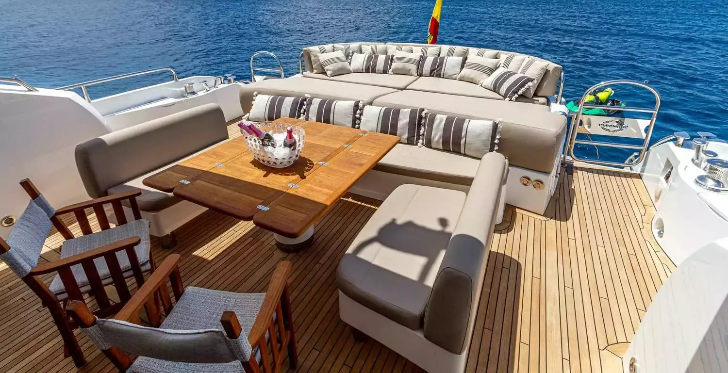 Boat Rental and Yacht Charter at the best yachting destinations around the world