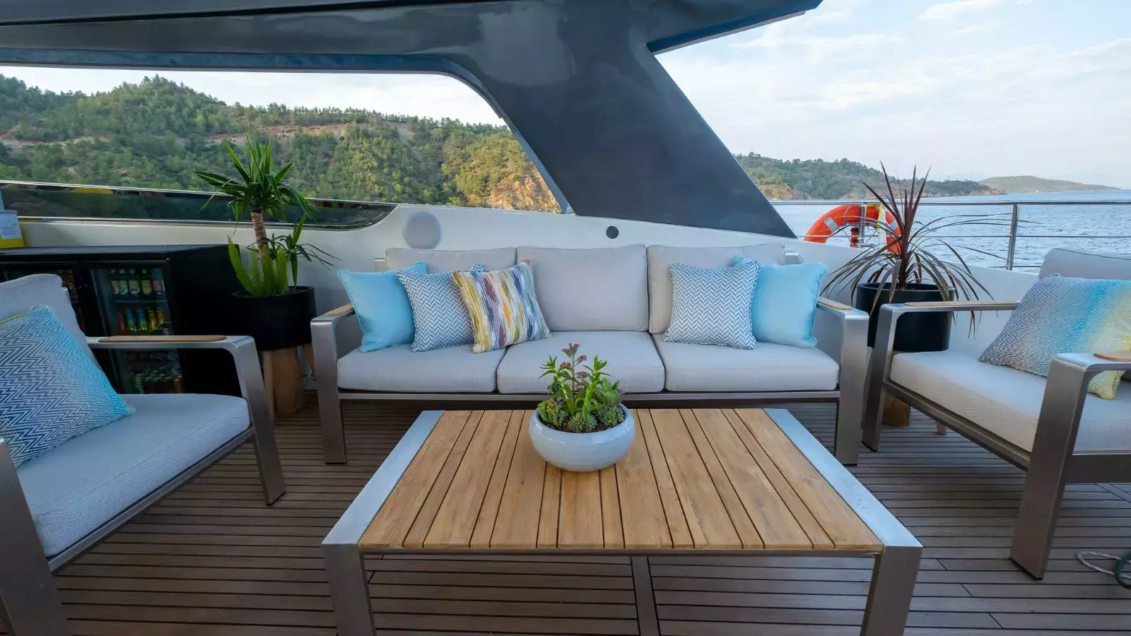 Boatcrowd