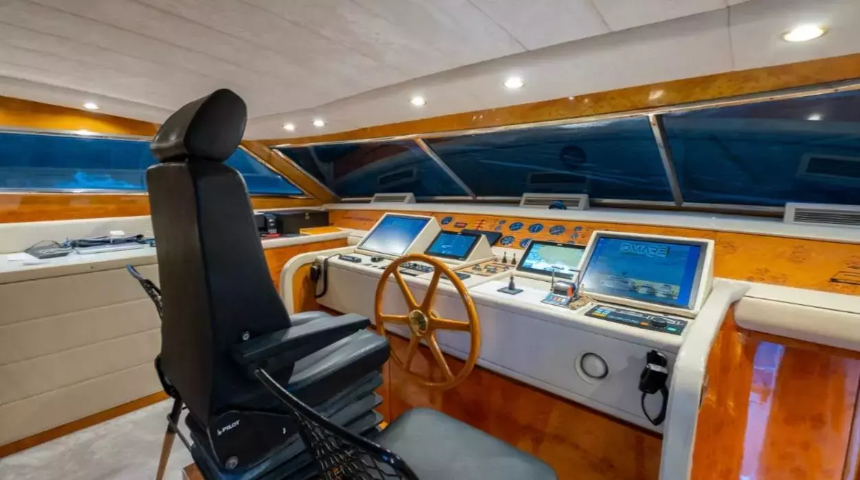 Boatcrowd