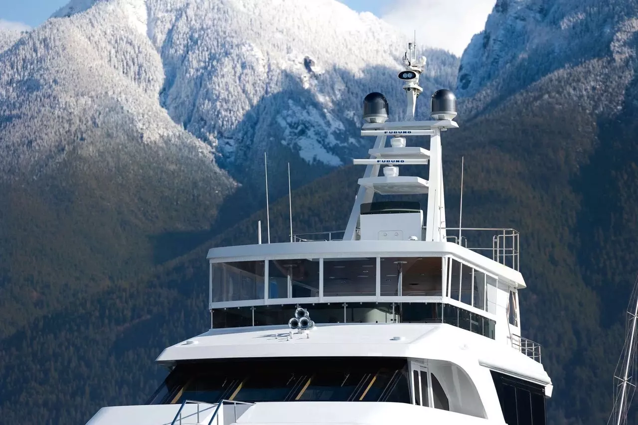 Boatcrowd