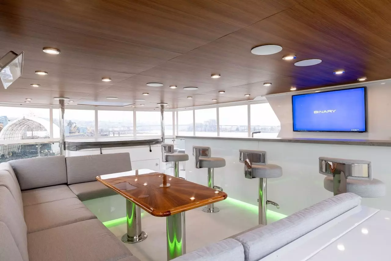 Boatcrowd