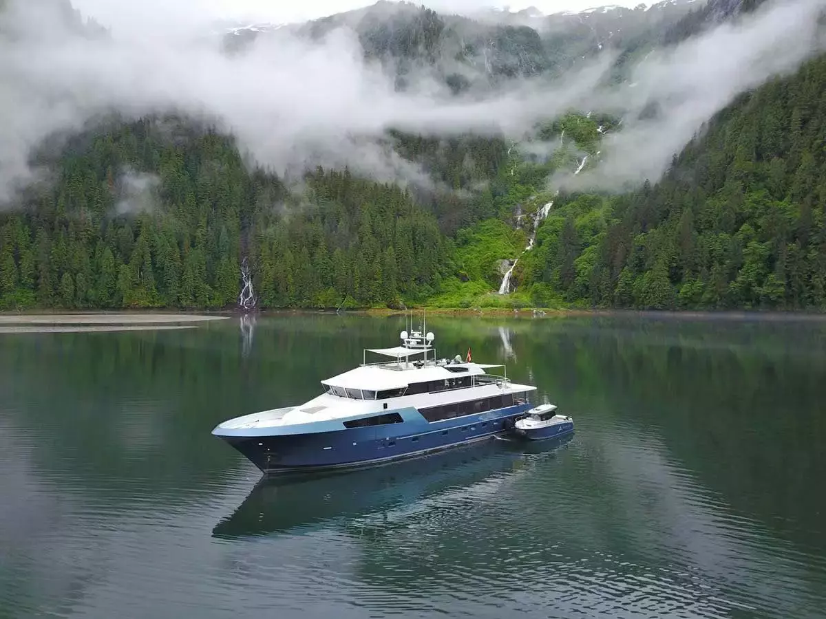 Boatcrowd