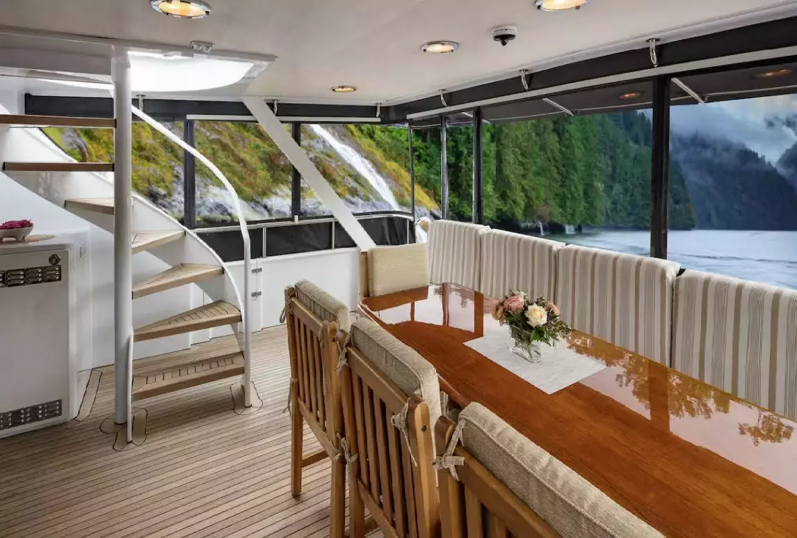 Blackwood by Broward - Top rates for a Charter of a private Motor Yacht in Greenland