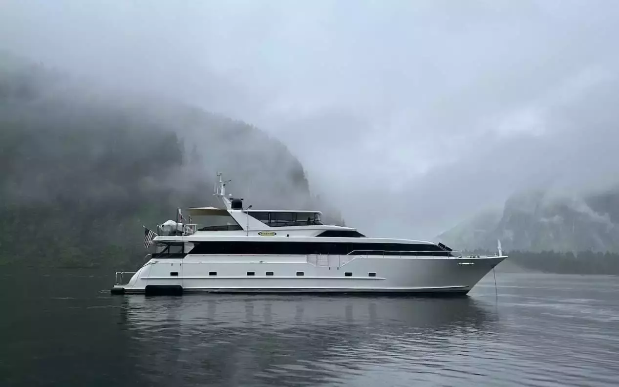 Boatcrowd