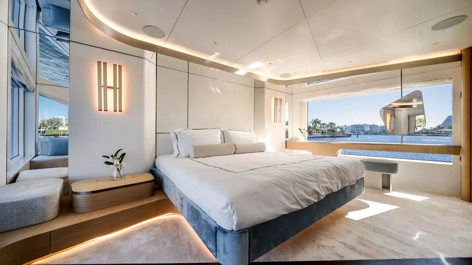 Boatcrowd