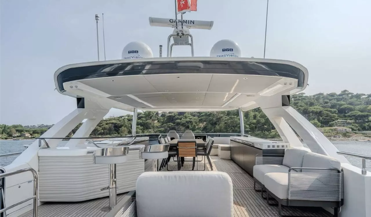 Boatcrowd