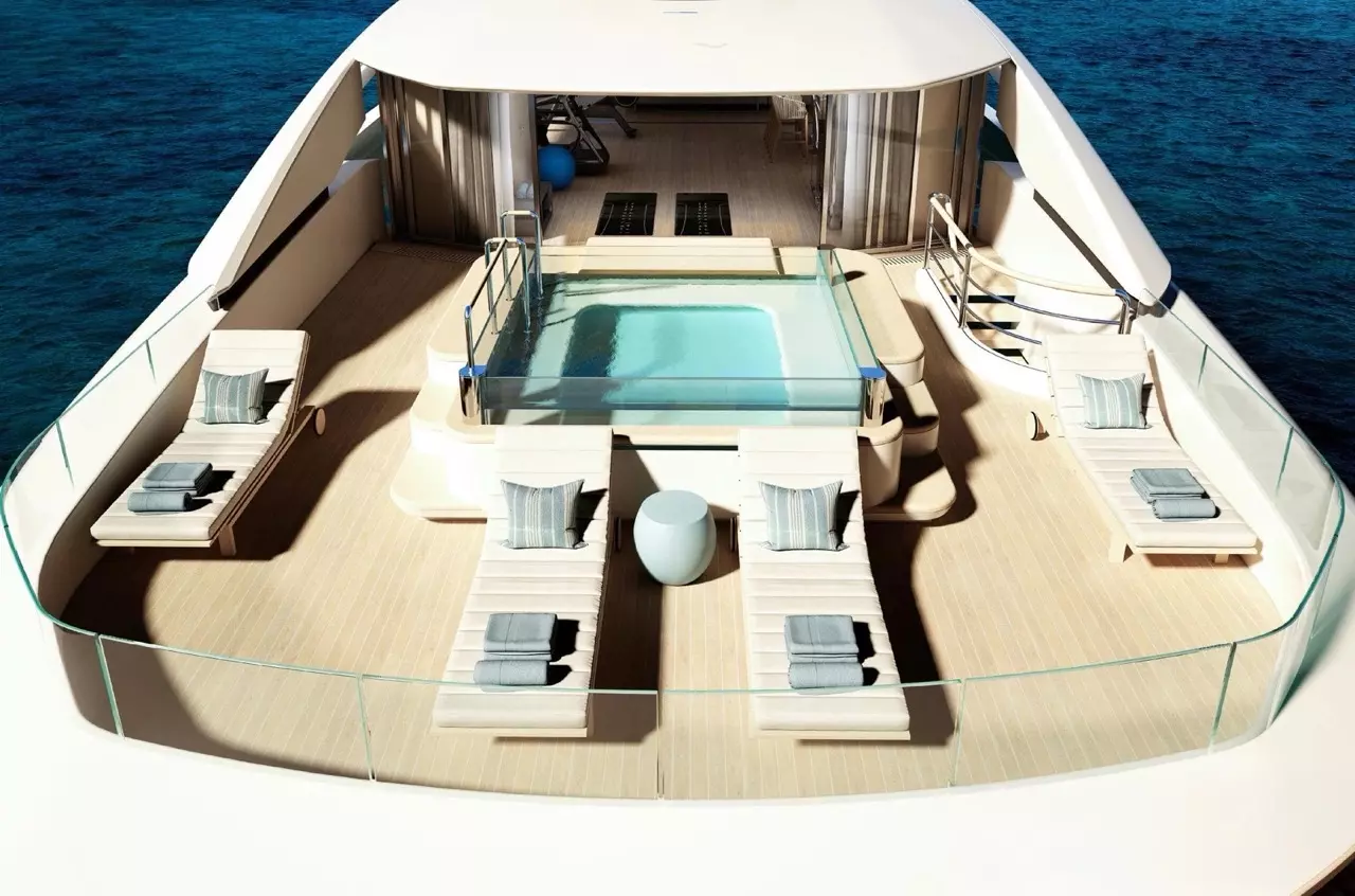 Boatcrowd